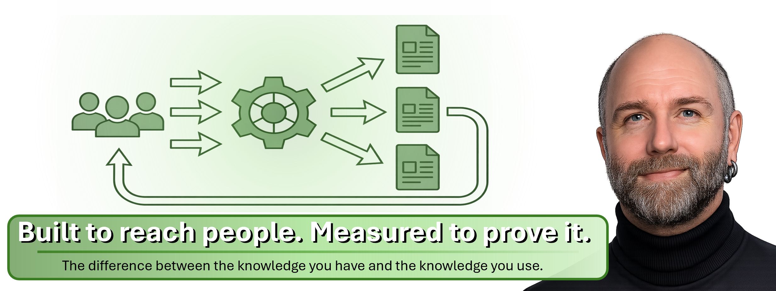Built to reach people. Measured to prove it. -- Joshua Bechtel, Knowledge Architecture & AI Strategy